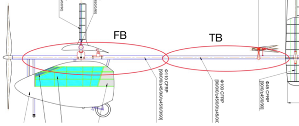 活動日誌の写真